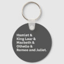 Search for shakespeare keychains Hamlet