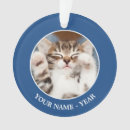 Search for human body part ornaments Indoors