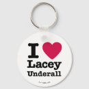 Search for bill round keychains Chevy chase