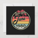Search for 80s 40th birthday invitations 1980