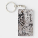 Recherche de machines porteclés Engrenages