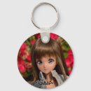 Search for doll rounded keychains Japan