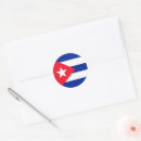 Search for cuba stickers Red