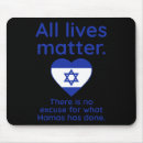 Search for interventional mousepads Crisis intervention
