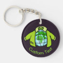 Search for save earth keychains Environment