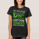 Search for lymphoma tshirts Awareness