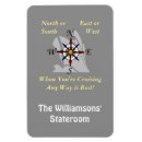 Recherche de boussole magnets Navigation