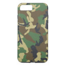 Search for military father iphone cases Dad
