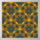 Search for scales posters Abstract