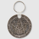 Search for wicca keychains Witchcraft