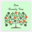 Search for family tree scrapbook Genealogy