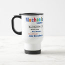 Recherche de mécanicien maison deco Humour