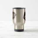 Recherche de tactique tasses Boisson