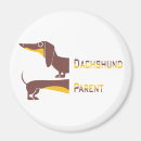 Recherche de amant d magnets Propriétaire de chien