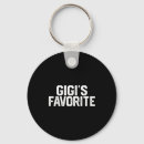 Search for gigi keychains Aesthetic