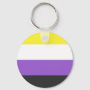 Search for binary keychains Genderqueer