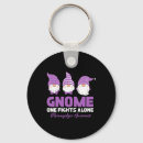 Search for warr keychains Chronic pain