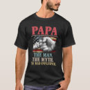 Recherche de machine laver tshirts Papa