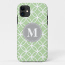 Search for grey geometric iphone cases Girly