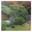 Recherche de kyoto carreaux Vert