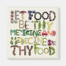 Recherche de cuisine de bureau magnets Frigo