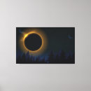 Recherche de éclipse lunaire Étoile