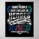 Recherche de wari posters Sensibilisation