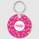 Search for doughnuts and keychains Birthday