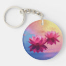 Search for water flower keychains Meditation