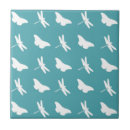 Recherche de motif papillon carreaux Papillons