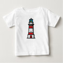 Recherche de architecture bébé vêtements Travel