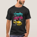 Recherche de châssis vêtements Voiture
