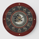 Recherche de naissance horloges Horoscope