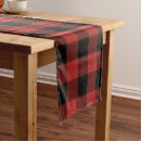 Recherche de farmhouse table runners Noël