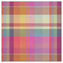 Search for green check fabric Trendy