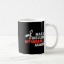 Search for articles mugs Awareness