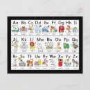 Search for cute alphabet postcards Animals