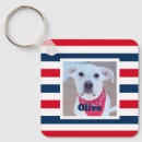 Search for july four keychains America