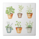 Search for botanical tiles Kitchen