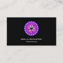 Search for physics business cards Geek