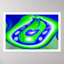 Recherche de dimension posters Décoratif