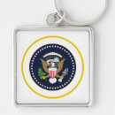 Search for coats of arms keychains Emblem