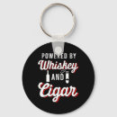 Search for tobacco keychains Smoking