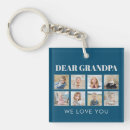 Search for caption keychains Photo collage