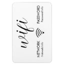 Search for sign magnets Wifi
