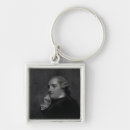 Search for tory keychains School