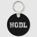 Recherche de stock trader keychains Traders