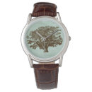 Recherche de arbre montres Botanique