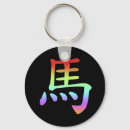 Search for chinese zodiac keychains Birthday