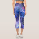 Search for galaxy clothing Cosmic